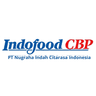 PT Nugraha Indah Citarasa Indonesia logo